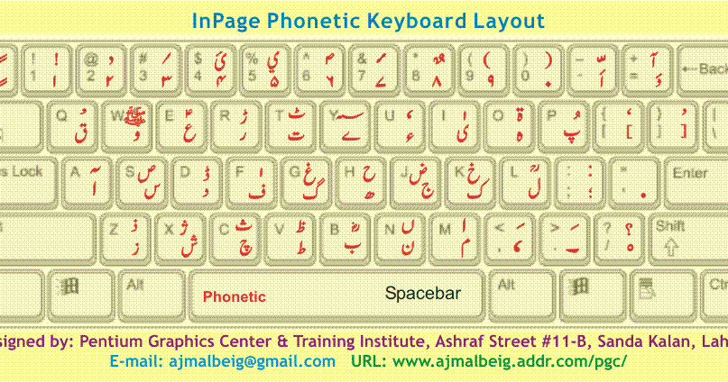 phonetic inpage urdu keyboard online
